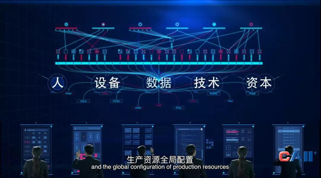 人、設備、數(shù)據(jù)、技術、資本生產(chǎn)資源自由全局配置